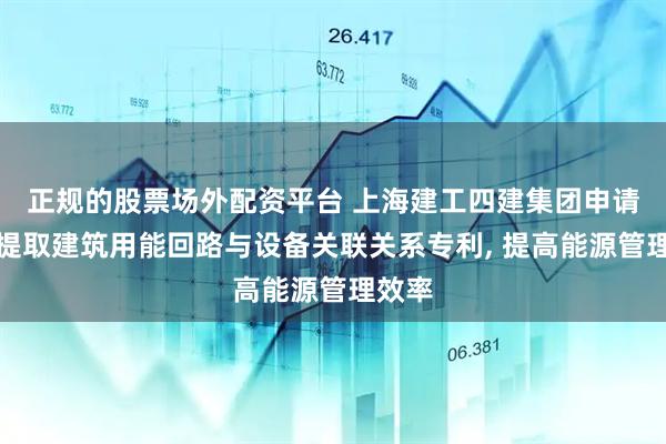 正规的股票场外配资平台 上海建工四建集团申请自动提取建筑用能回路与设备关联关系专利, 提高能源管理效率